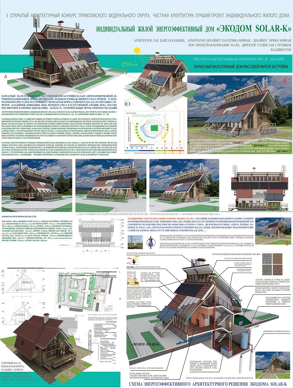 Solar-K» – индивидуальный жилой экодом с пассивным и активным солнечным  отоплением, конкурсный проект; дерево, каркас; конкурс Приволжского  федерального округа «Энергоэффективный экодом», 27.04.11., бронзовый  диплом. Архитектура: Казанцев П.А., Мовчан ...
