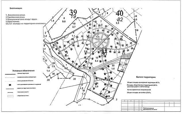 Схема архангельского. Усадьба Архангельское план. Архангельское план парка. План планировка усадьбы Архангельское. Парк Архангельское схема.